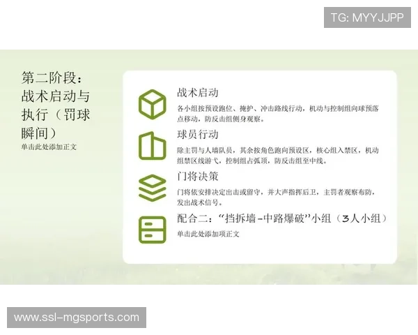 定位球战术成胜负关键 间接主罚与虚实结合渐成各队重点研究课题 定位球战术成胜负关键 间接主罚与虚实结合渐成各队重点研究课题